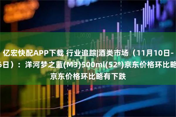 亿宏快配APP下载 行业追踪|酒类市场（11月10日-11月16日）：洋河梦之蓝(M3)500ml(52°)京东价格环比略有下跌